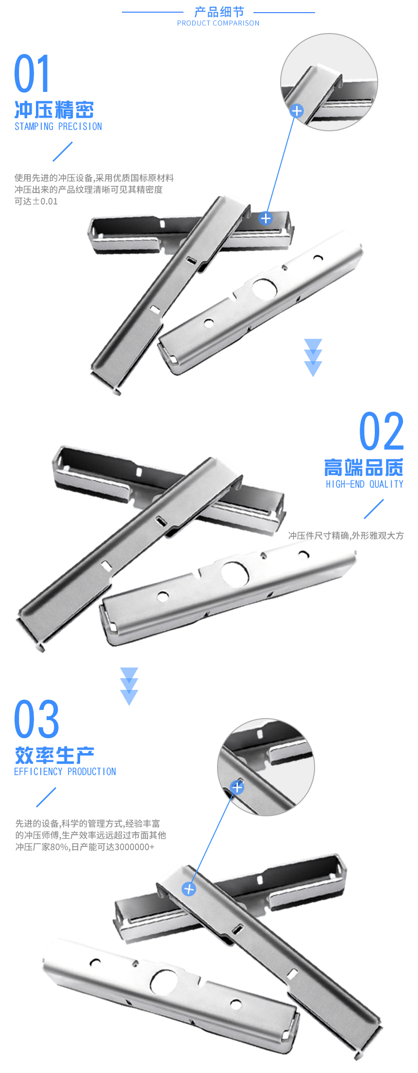 新能源汽車精密沖壓件