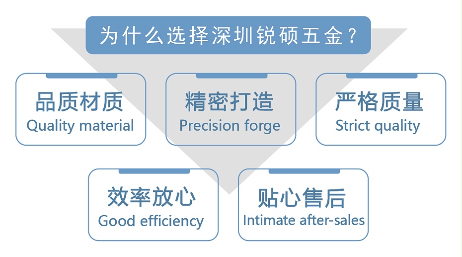 精密五金屏蔽罩沖壓件