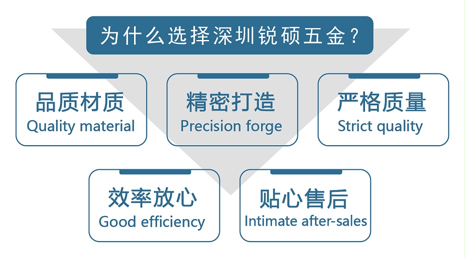 顯示器屏蔽罩