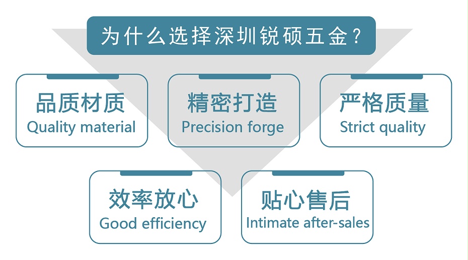 通訊電子沖壓件-屏蔽罩