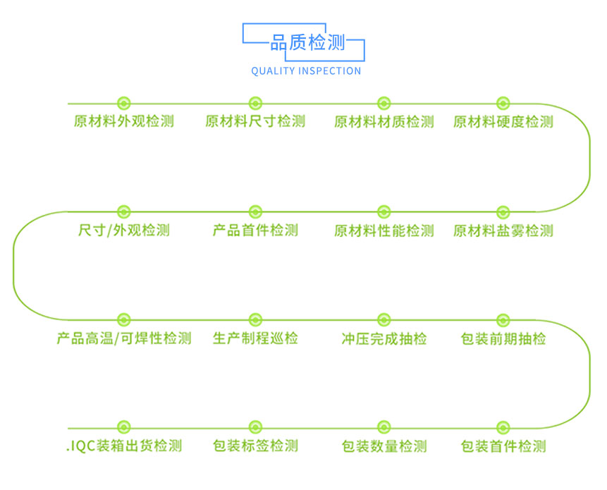 模具沖壓件